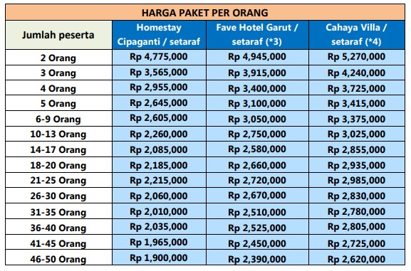 harga paket wisata 3h2m