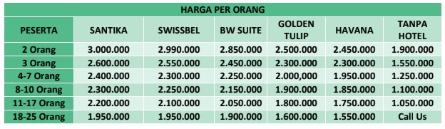 harga paket wisata belitung 3 hari 2 malam