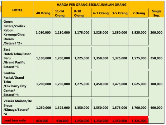 harga paket wisata bandung 2H1M