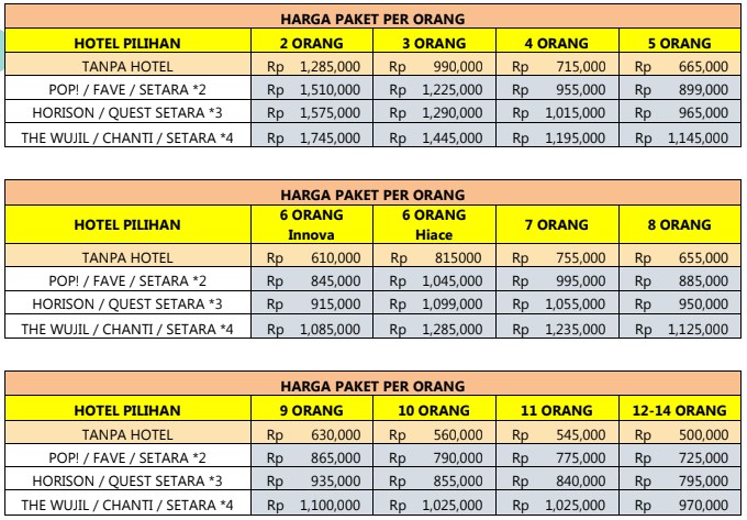 harga Paket-Wisata-Semarang-2-Hari-1-Malam