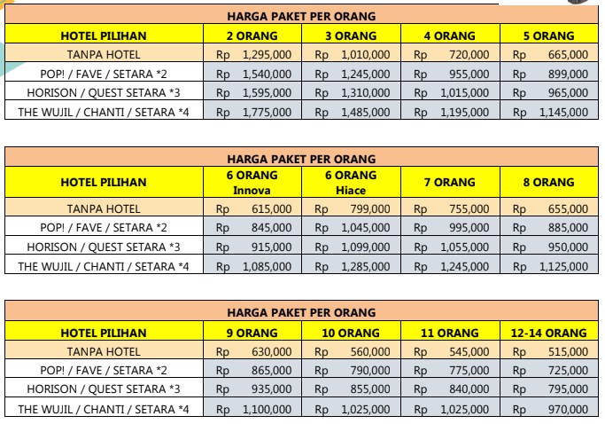 harga Paket-Wisata-Semarang-2-Hari-1-Malam