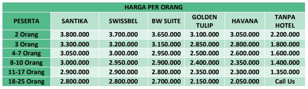 harga paket wisata Belitung 4 hari 3 malam