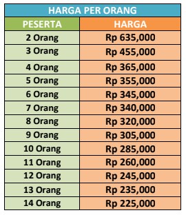 harga paket wisata Dieng 1 hari