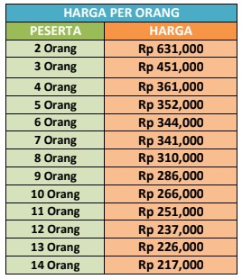 harga paket wisata Dieng 1 hari