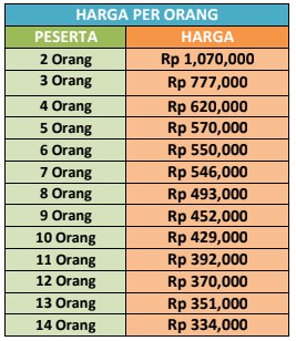 harga paket wisata Dieng 1 hari
