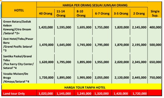 harga paket wisata bandung 3H2M