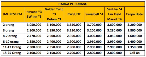 harga paket wisata belitung 4h3m wisatamu