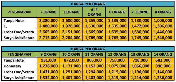 harga paket wisata dieng 3 hari 2 malam