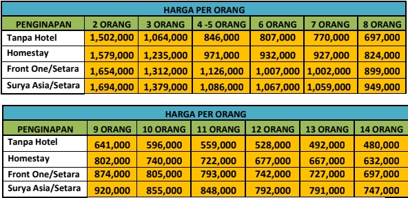 Harga paket wisata Dieng 2 hari 1 malam