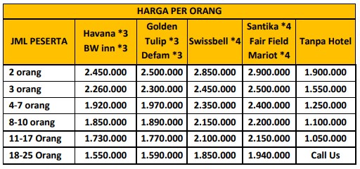 harga paket wisata belitung 3h2m wisatamu