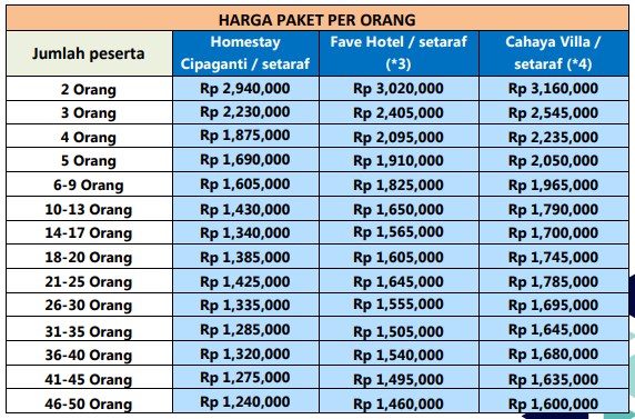 harga paket wisata garut 2h1m