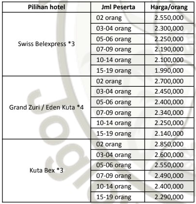 harga paket wisata Bali 4 hari 3 malam