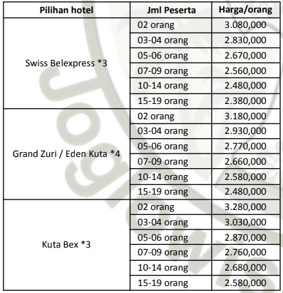 harga paket wisata Bali 4 hari 3 malam