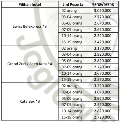 harga paket wisata Bali 4 hari 3 malam