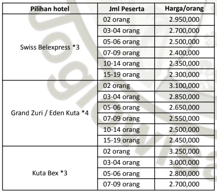 harga paket wisata Bali 4 hari 3 malam