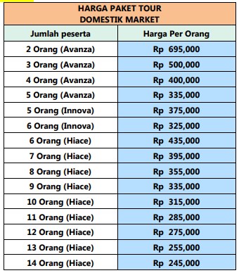 harga paket wisata dieng 1 hari A