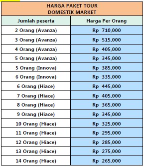 harga paket wisata dieng 1 hari B