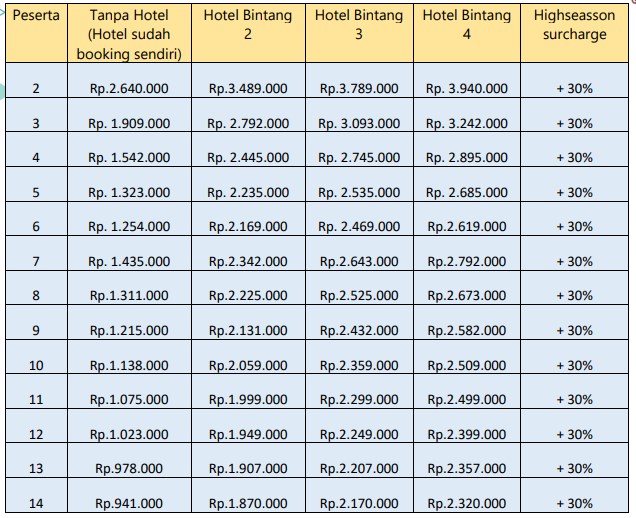 harga paket wisata semarang 4h3m