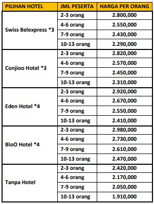 harga PAKET BALI 3H2M - NUSA PENIDA