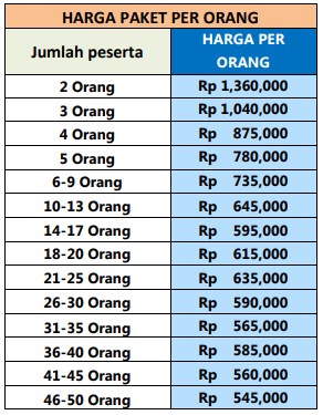 harga paket wisata garut 1 hari