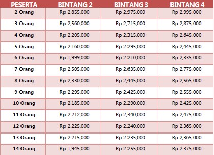 harga bromo malang 3h2m