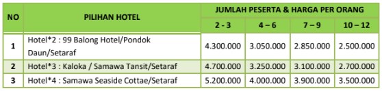 harga paket wisata sumbawa 3 hari 2 malam