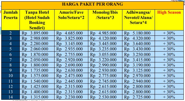 harga paket wisata solo 4h3m A