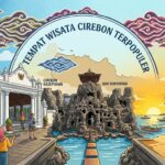Tempat Wisata Cirebon Populer